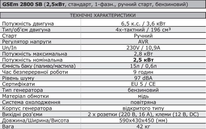 Генератор GSEm 2800 SB (2,5кВт, стандарт, 1-фазн., ручний старт, бензиновий)