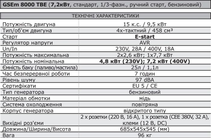 Генератор GSEm 8000 TBE (7,2кВт, стандарт, 1/3-фазн., ручний старт, бензиновий)