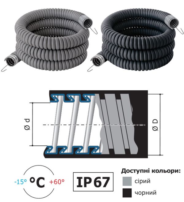 Металорукав Р3-Ц-П-50 Standard, в ПВХ-оболонці,  Дн50мм, з протяжкою, колір чорний